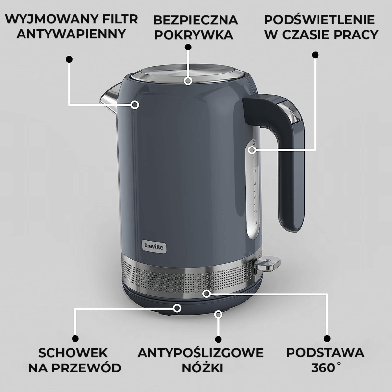Funkcjonalności czajnik Breville High Gloss VKT157